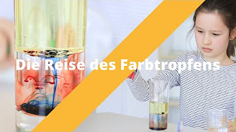 Experimente für Zuhause